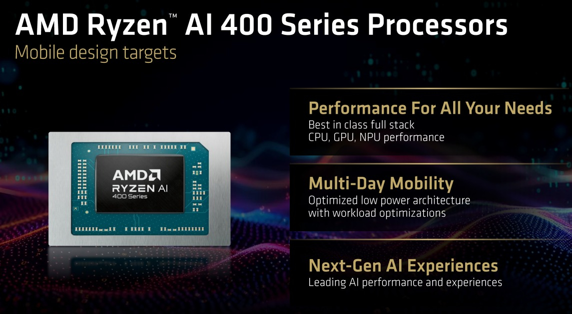 AMD насочва новите си процесори към AI компютрите