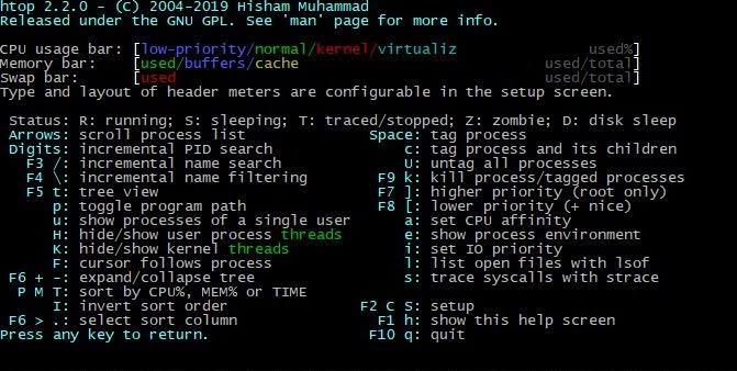 Как да проверим натоварването на Linux сървър