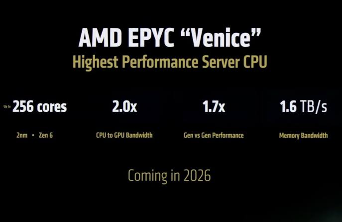 AMD показва огромен скок в производителността с новите EPYC Venice процесори